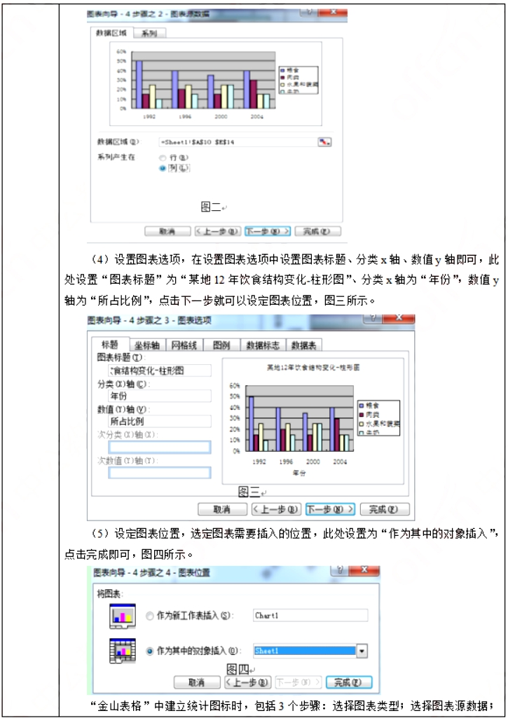 幼儿中小学面试,历年真题,教师资格证考试《初中信息技术专业面试》真题汇编