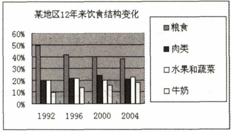 幼儿中小学面试,历年真题,教师资格证考试《初中信息技术专业面试》真题汇编