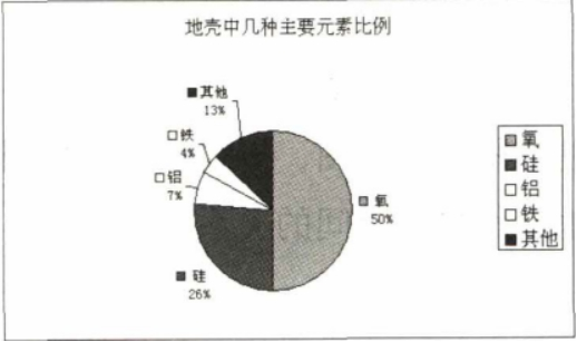 幼儿中小学面试,历年真题,教师资格证考试《初中信息技术专业面试》真题汇编