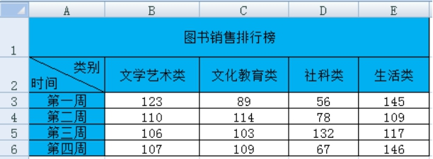 幼儿中小学面试,历年真题,教师资格证考试《初中信息技术专业面试》真题汇编