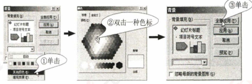 幼儿中小学面试,历年真题,教师资格证考试《初中信息技术专业面试》真题汇编