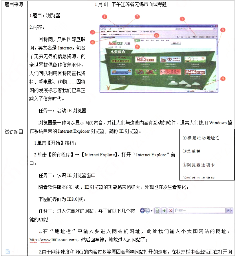 幼儿中小学面试,历年真题,教师资格证考试《初中信息技术专业面试》真题汇编