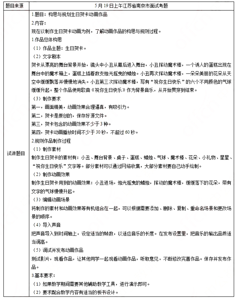 幼儿中小学面试,历年真题,教师资格证考试《初中信息技术专业面试》真题汇编