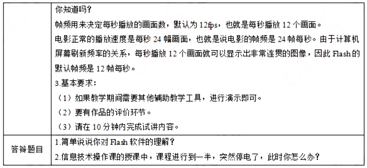 幼儿中小学面试,历年真题,教师资格证考试《初中信息技术专业面试》真题汇编