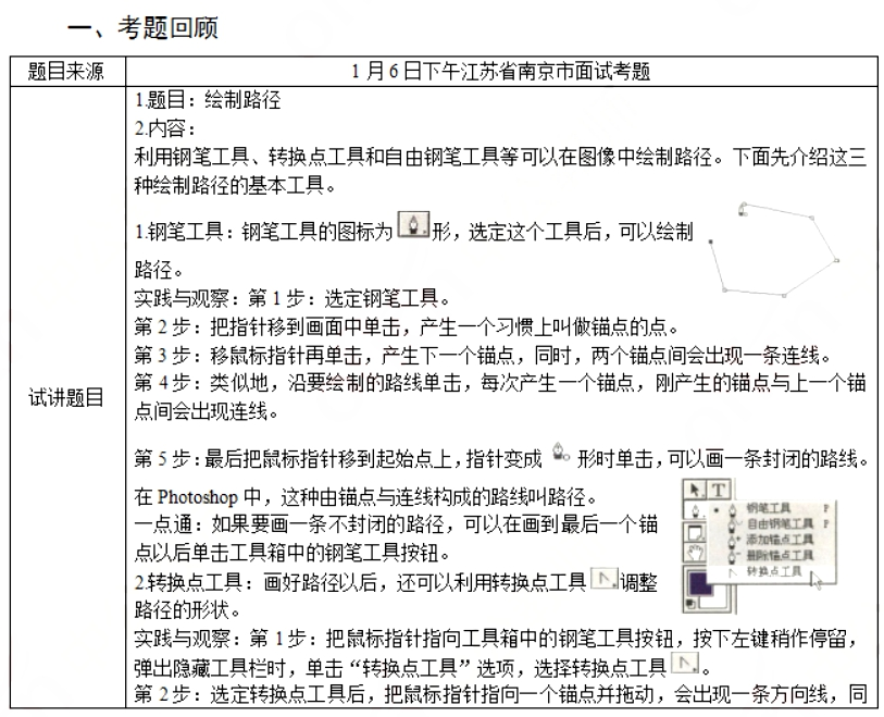 幼儿中小学面试,历年真题,教师资格证考试《初中信息技术专业面试》真题汇编