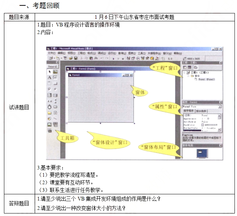 幼儿中小学面试,历年真题,教师资格证考试《初中信息技术专业面试》真题汇编