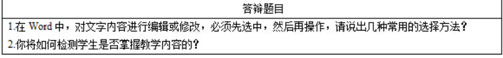 幼儿中小学面试,历年真题,教师资格证考试《初中信息技术专业面试》真题汇编