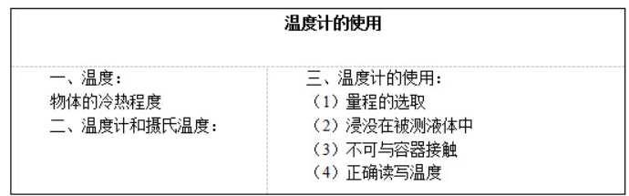 幼儿中小学面试,历年真题,教师资格证考试《初中物理专业面试》真题汇编