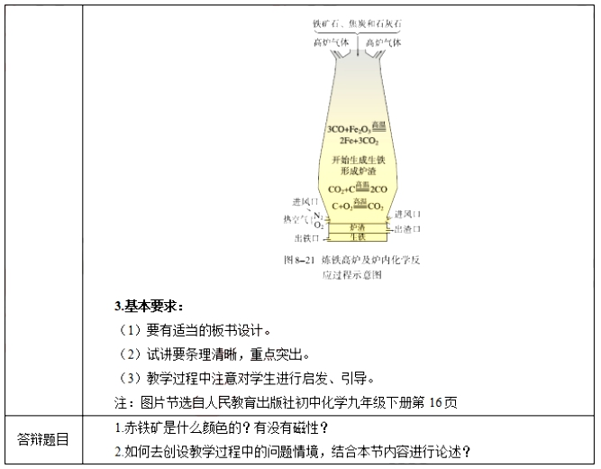 幼儿中小学面试,历年真题,教师资格证考试《初中化学专业面试》真题汇编