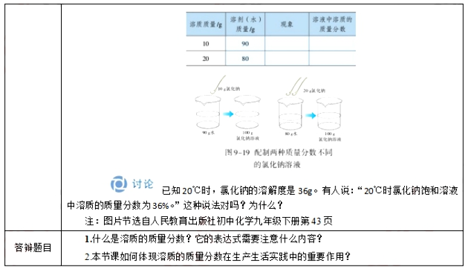 幼儿中小学面试,历年真题,教师资格证考试《初中化学专业面试》真题汇编