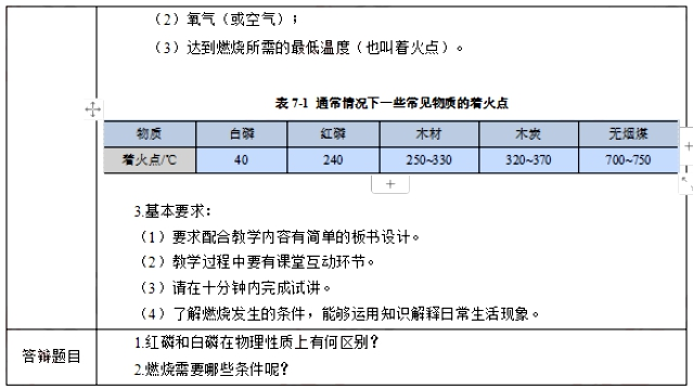 幼儿中小学面试,历年真题,教师资格证考试《初中化学专业面试》真题汇编