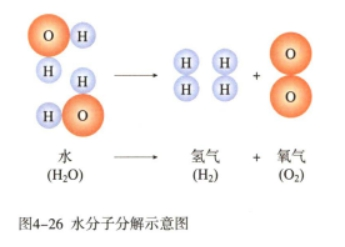 幼儿中小学面试,历年真题,教师资格证考试《初中化学专业面试》真题汇编