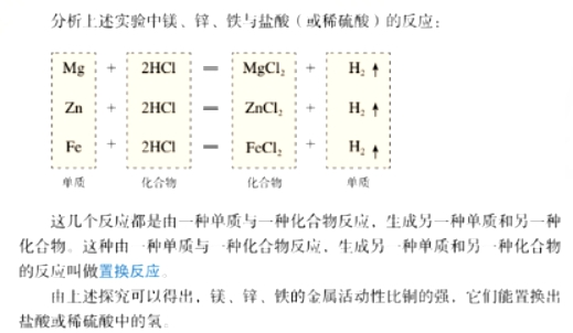 幼儿中小学面试,历年真题,教师资格证考试《初中化学专业面试》真题汇编