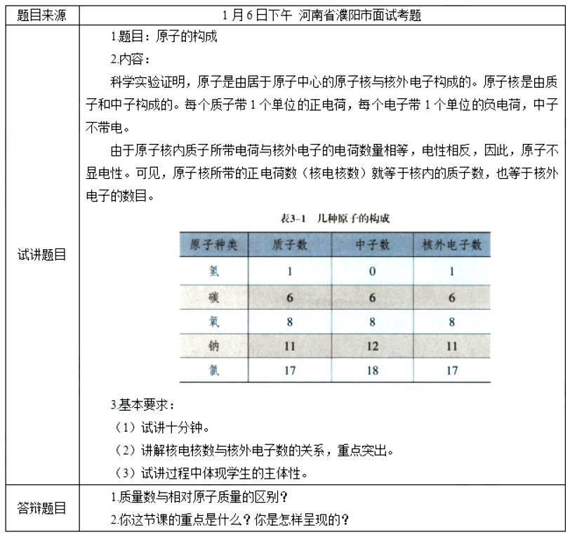 幼儿中小学面试,历年真题,教师资格证考试《初中化学专业面试》真题汇编