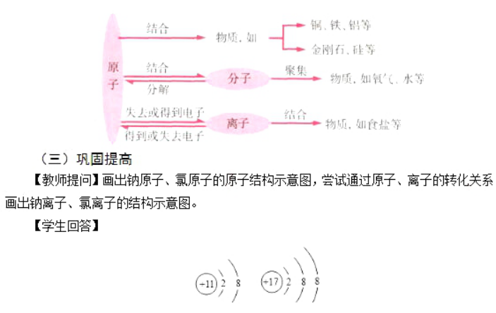 幼儿中小学面试,历年真题,教师资格证考试《初中化学专业面试》真题汇编