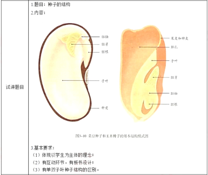 幼儿中小学面试,历年真题,教师资格证考试《初中生物专业面试》真题汇编