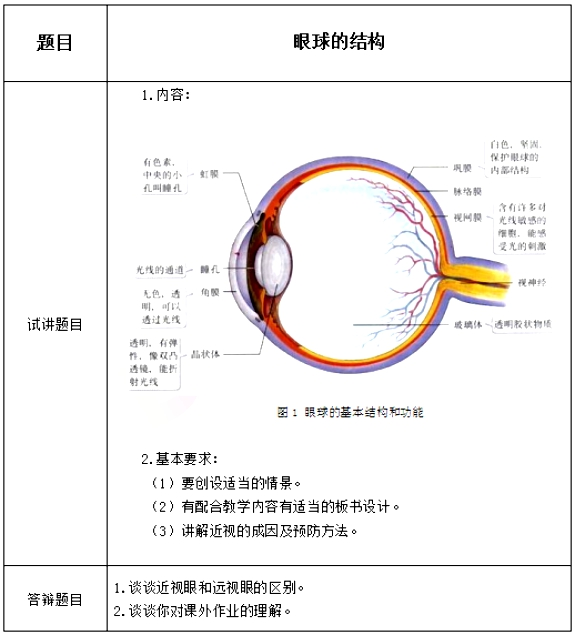 幼儿中小学面试,历年真题,教师资格证考试《初中生物专业面试》真题汇编