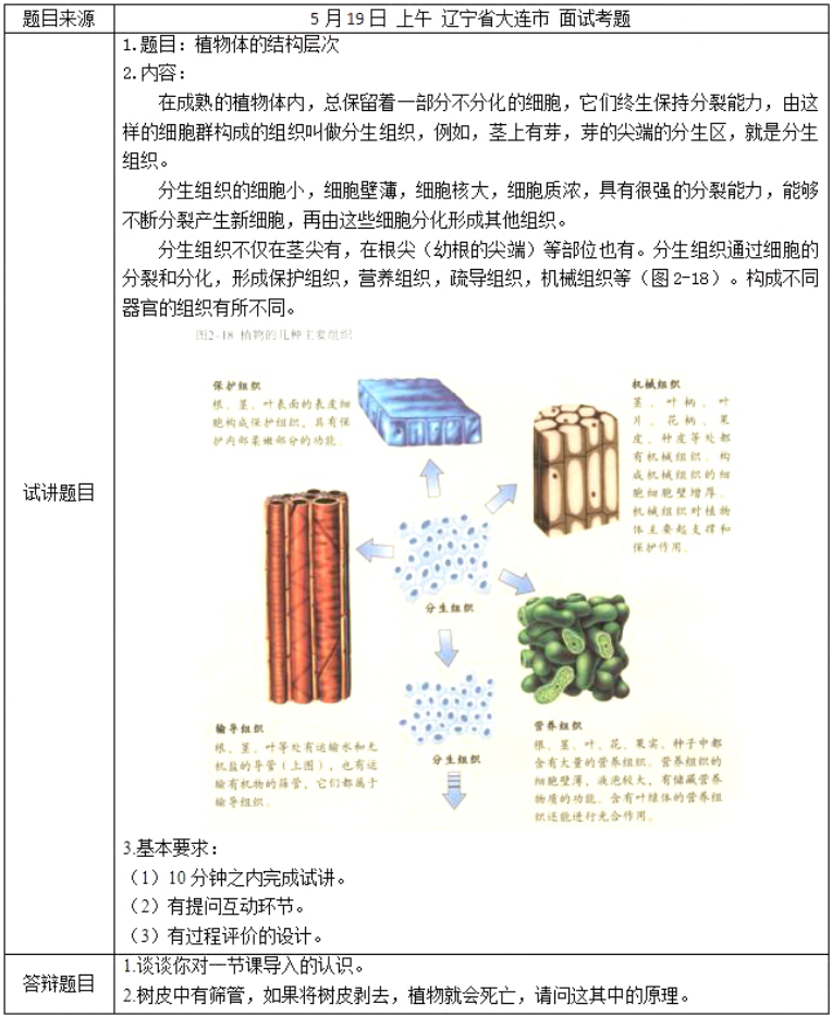 幼儿中小学面试,历年真题,教师资格证考试《初中生物专业面试》真题汇编