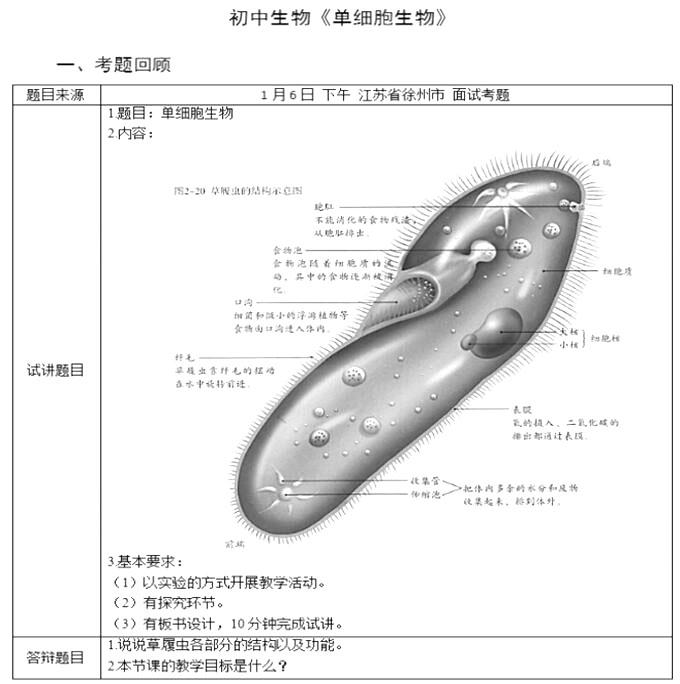 幼儿中小学面试,历年真题,教师资格证考试《初中生物专业面试》真题汇编