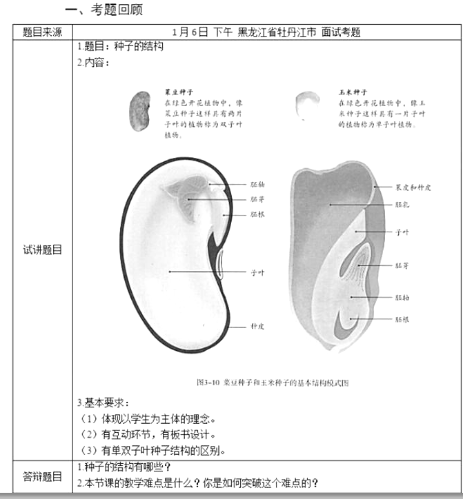 幼儿中小学面试,历年真题,教师资格证考试《初中生物专业面试》真题汇编