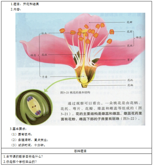 幼儿中小学面试,历年真题,教师资格证考试《初中生物专业面试》真题汇编