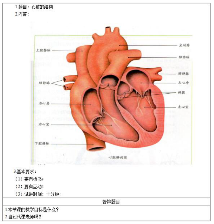 幼儿中小学面试,历年真题,教师资格证考试《初中生物专业面试》真题汇编