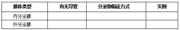 幼儿中小学面试,历年真题,教师资格证考试《初中生物专业面试》真题汇编