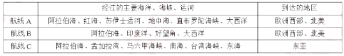 幼儿中小学面试,历年真题,教师资格证考试《初中地理专业面试》真题汇编