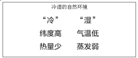 幼儿中小学面试,历年真题,教师资格证考试《初中地理专业面试》真题汇编