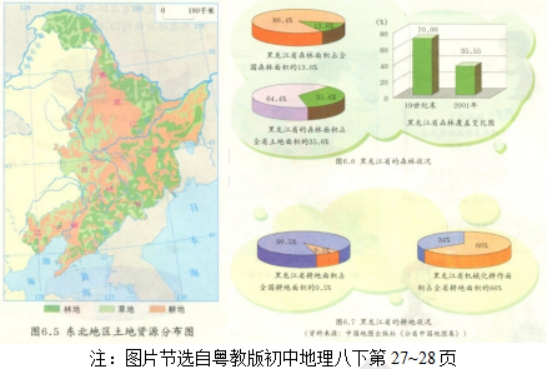 幼儿中小学面试,历年真题,教师资格证考试《初中地理专业面试》真题汇编