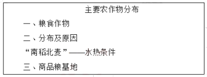 幼儿中小学面试,历年真题,教师资格证考试《初中地理专业面试》真题汇编