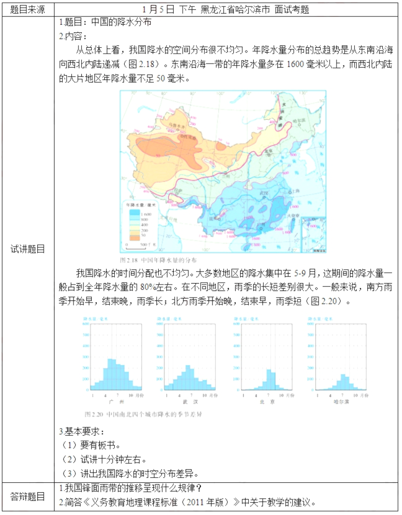 幼儿中小学面试,历年真题,教师资格证考试《初中地理专业面试》真题汇编