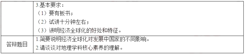 幼儿中小学面试,历年真题,教师资格证考试《初中地理专业面试》真题汇编