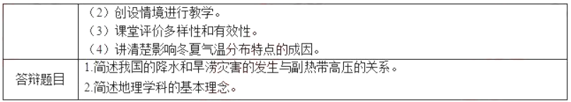 幼儿中小学面试,历年真题,教师资格证考试《初中地理专业面试》真题汇编