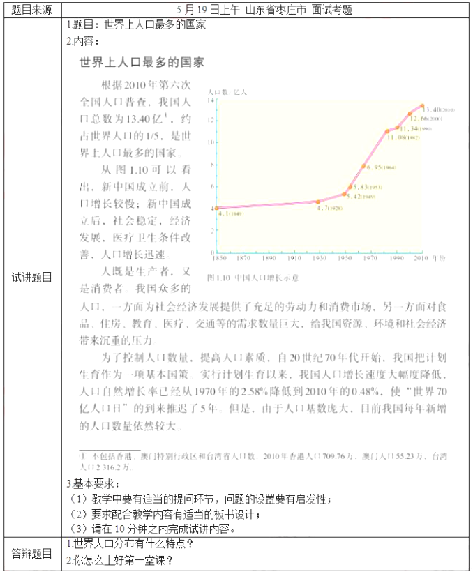 幼儿中小学面试,历年真题,教师资格证考试《初中地理专业面试》真题汇编