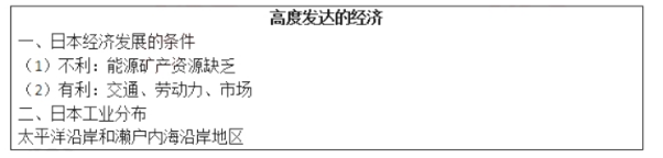 幼儿中小学面试,历年真题,教师资格证考试《初中地理专业面试》真题汇编