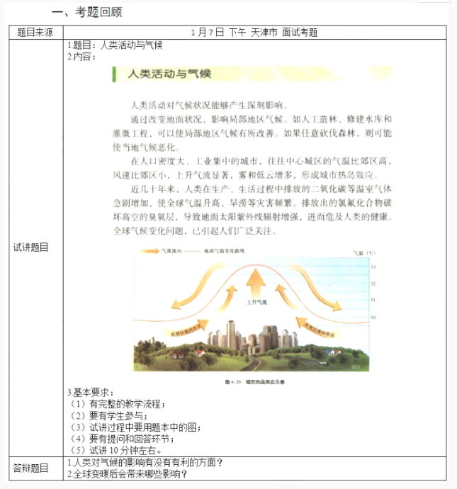 幼儿中小学面试,历年真题,教师资格证考试《初中地理专业面试》真题汇编