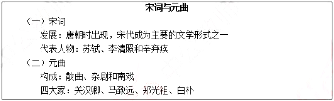 幼儿中小学面试,历年真题,教师资格证考试《初中历史专业面试》真题汇编