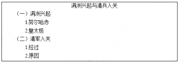 幼儿中小学面试,历年真题,教师资格证考试《初中历史专业面试》真题汇编