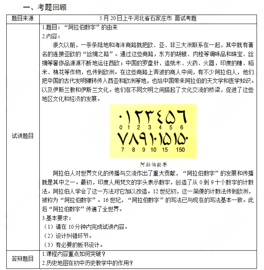 幼儿中小学面试,历年真题,教师资格证考试《初中历史专业面试》真题汇编