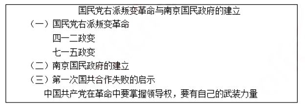 幼儿中小学面试,历年真题,教师资格证考试《初中历史专业面试》真题汇编