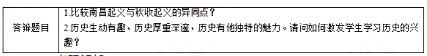 幼儿中小学面试,历年真题,教师资格证考试《初中历史专业面试》真题汇编