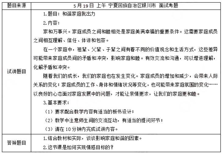 幼儿中小学面试,历年真题,教师资格证考试《初中政治专业面试》真题汇编