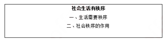 幼儿中小学面试,历年真题,教师资格证考试《初中政治专业面试》真题汇编