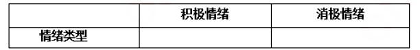 幼儿中小学面试,历年真题,教师资格证考试《初中政治专业面试》真题汇编