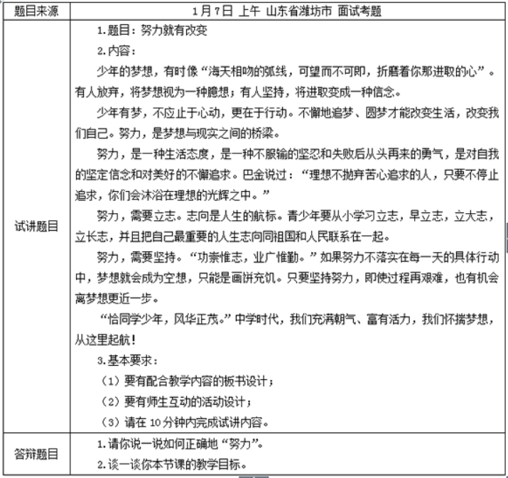 幼儿中小学面试,历年真题,教师资格证考试《初中政治专业面试》真题汇编