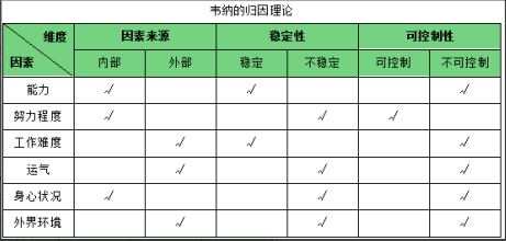 幼儿中小学面试,历年真题,教师资格证考试《高中心理健康专业面试》真题汇编