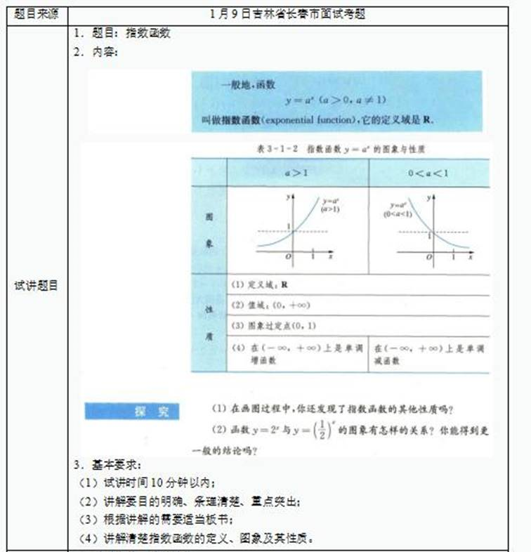 幼儿中小学面试,历年真题,教师资格证考试《高中数学专业面试》真题汇编