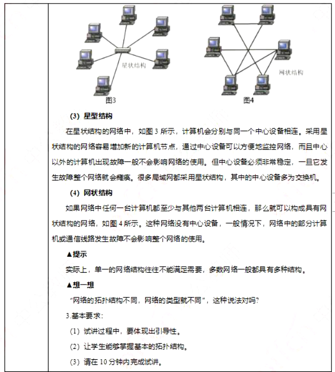 幼儿中小学面试,历年真题,教师资格证考试《高中信息技术专业面试》真题汇编