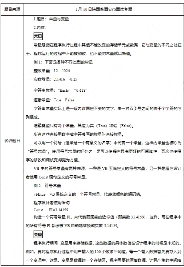 幼儿中小学面试,历年真题,教师资格证考试《高中信息技术专业面试》真题汇编